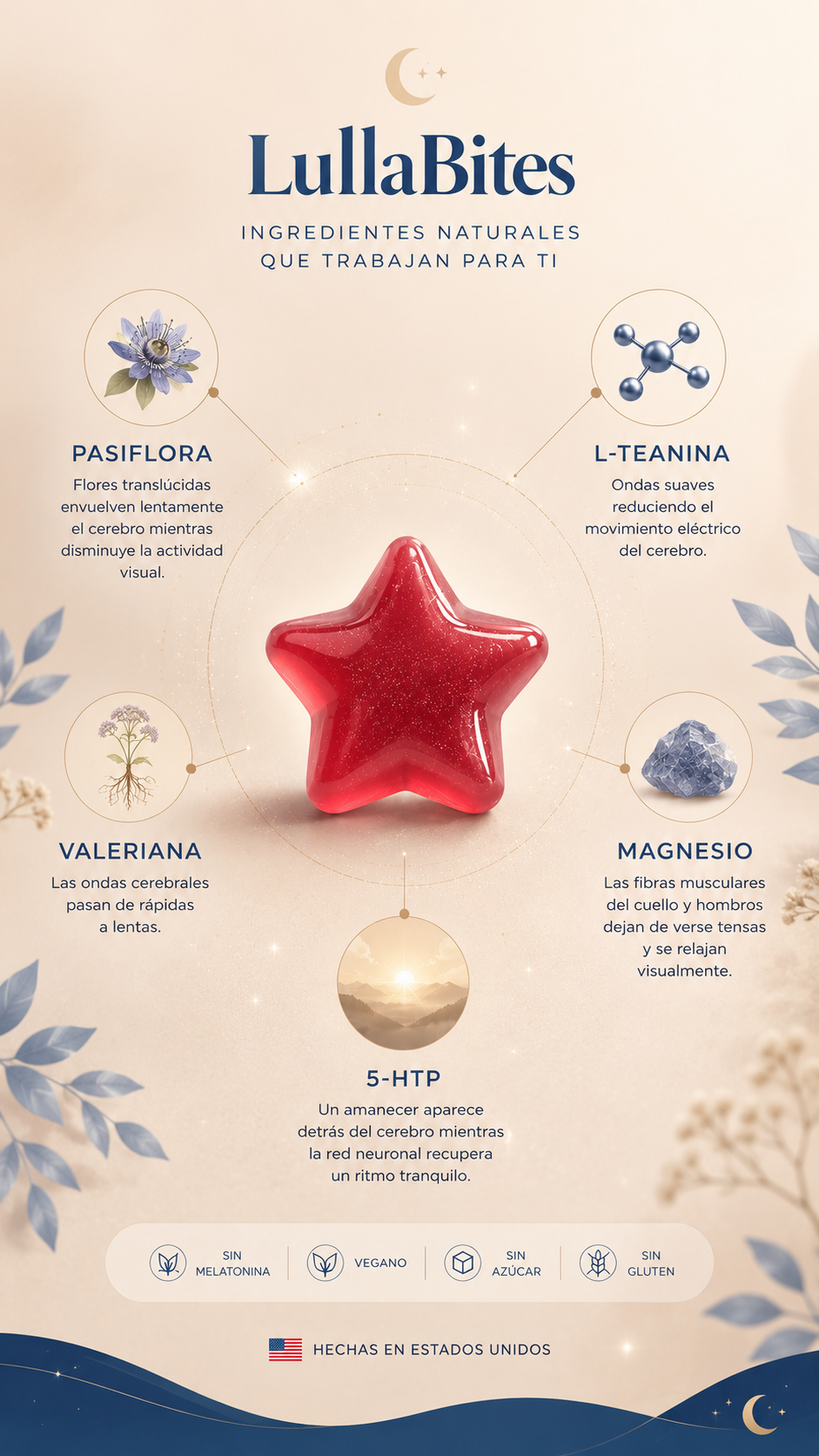 LullaBites™ | Gomitas Naturales para Dormir Mejor